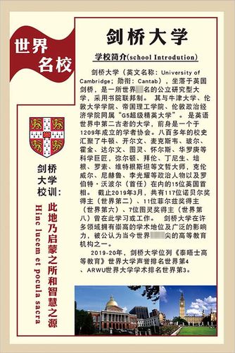 m769剑桥大学简介绍校训徽课室墙贴挂图1353喷绘写真展板海报印制