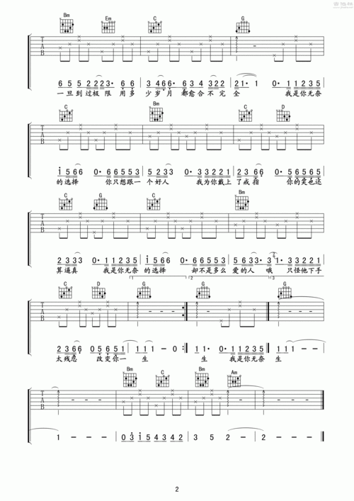 医生吉他谱(图片谱,弹唱,分解和弦)_许嵩(vae)_《医生》吉他谱by午夜