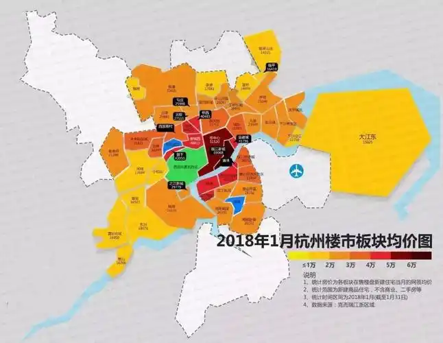 1月杭州楼市板块均价图出炉,你家涨了还是跌了?