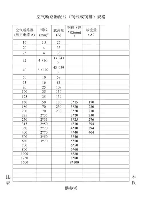 断路器导线配线表