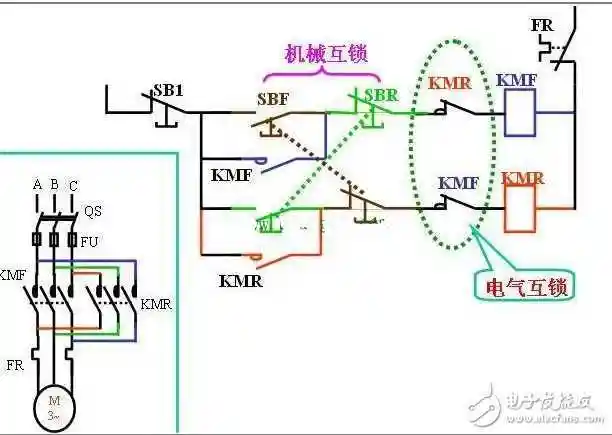 电气互锁 电气互锁原理