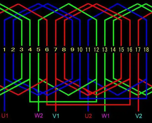 5千瓦交流水浸电机,18个线槽,美匝线28圈,请问线圈之间改怎么连接,我