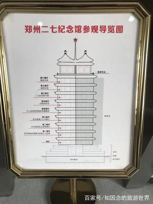 郑州旅游必打卡地标"二七纪念塔",旅游随笔及攻略