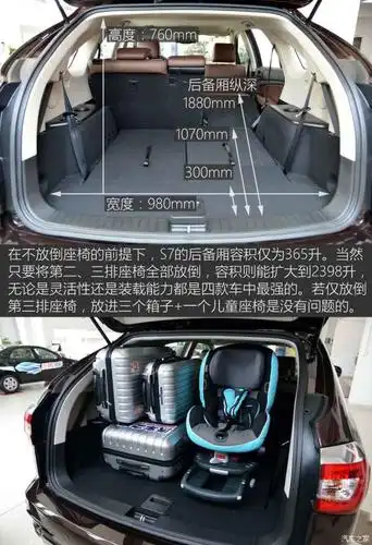 文章详情     由于设置了第三排座椅,所以比亚迪s7后备厢