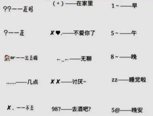 小学生之间秀花式聊天方式,"符号暗语"太真实,家长完全猜不透