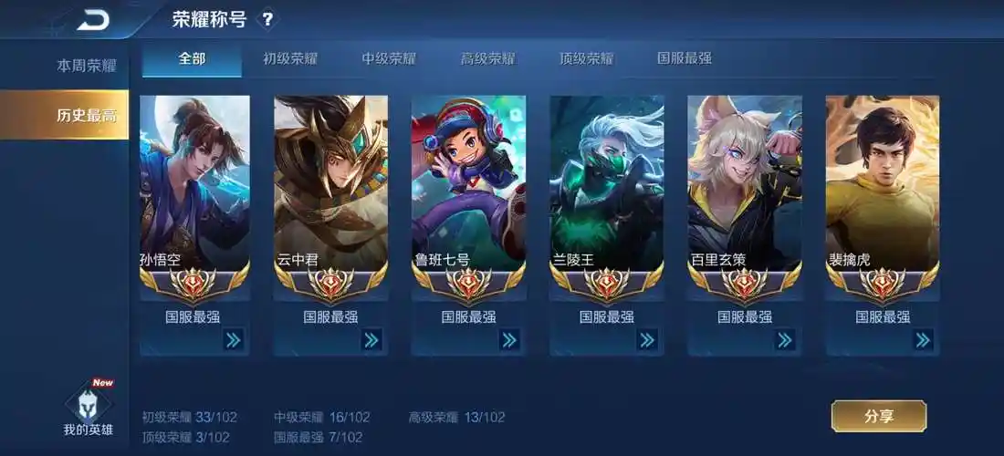 标题写明区服qq国服在榜打野称号六国服历史打野