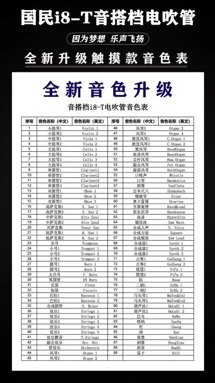 i8t音搭档触摸款国产电吹管全新升级89种音色