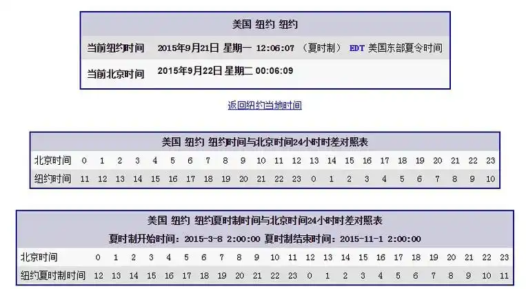 纽约时间9月23号晚上12点是北京时间几号几点在线等