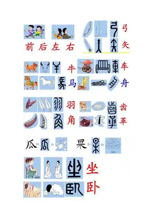 150个象形字