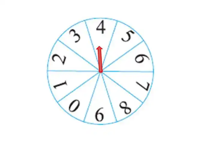 转盘游戏数字转盘素材可调整