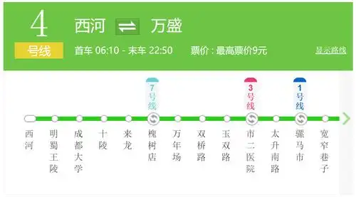 成都地铁4号线的站点设置