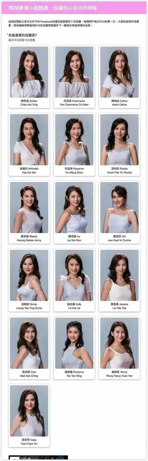 2020香港小姐十强新鲜出炉,网友:比前几年强太多