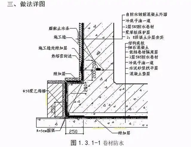 卷材防水做法详图.png