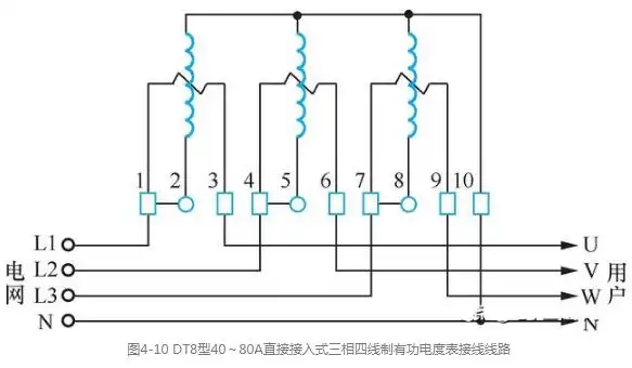 三相电度表的安装方法三相电度表的接线图