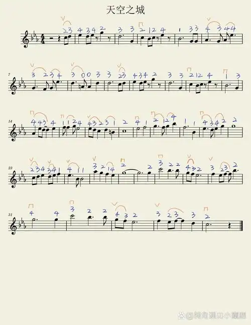 天空之城|小提琴谱(简易指法全标) 你们自取咯