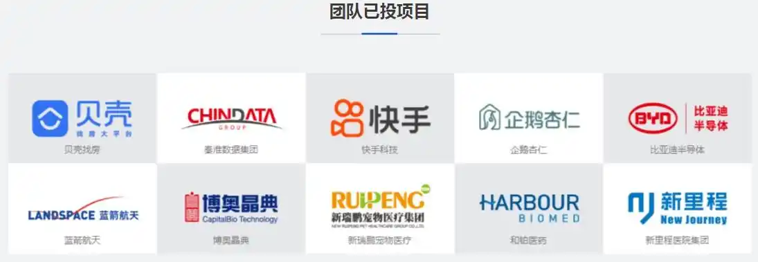 从半导体碳中和到新材料碧桂园创投的硬科技投资