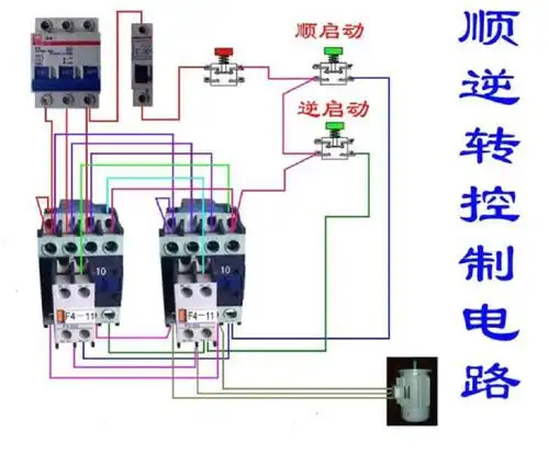 三个按钮开关,两个接触器,一个电机,电机可以正反转这个怎么接