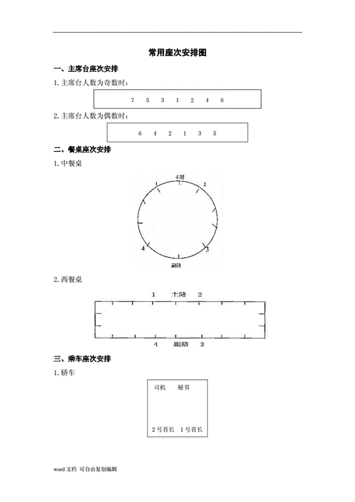 活动场地租赁合同_场地准备活动包括什么_场地准备费