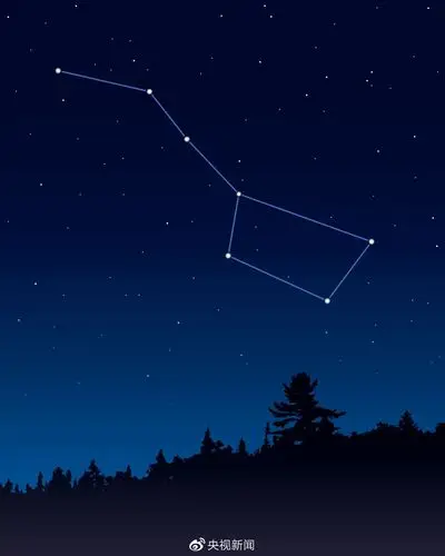 从前,当我们抬头望——北斗星可辨方向,定季节传说,天帝坐着北斗七星