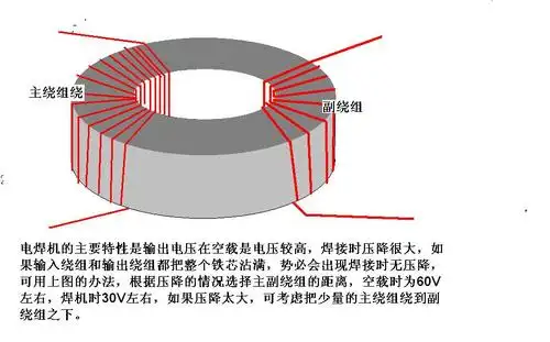 环形变压器改成电焊机好用吗只要功率足够也能用,参考下图