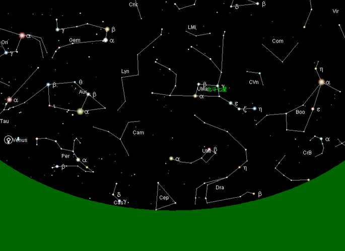 北斗七星斗柄的指向每晚不同时刻都不能,怎麼能按季节划分呢?