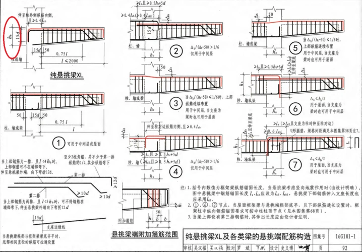 请问当悬挑梁二排钢筋符合l≤5hb时,l等于1800的悬挑梁二排钢筋截止