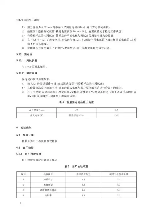 p>《x射线和γ射线探测器用碲锌镉单晶材料规范》(gb/t 39123-2020)