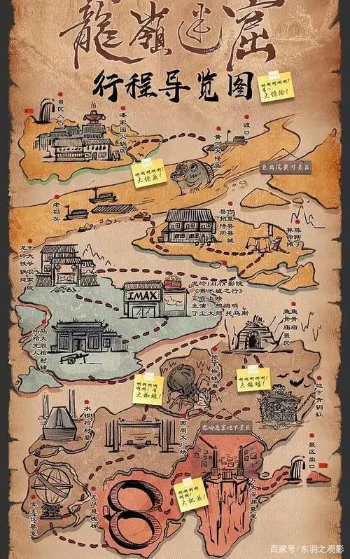 《鬼吹灯之龙岭迷窟》剧情路线海报