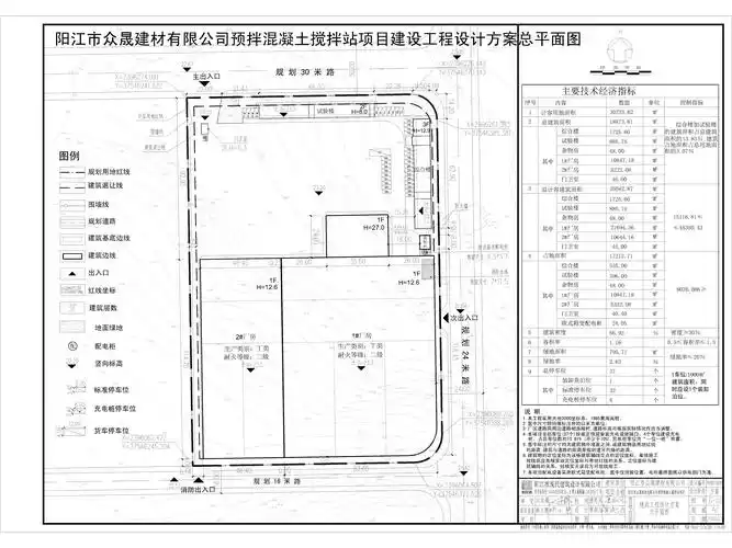 晟建材有限公司预拌混凝土搅拌站项目建设工程设计方案总平面图的公示