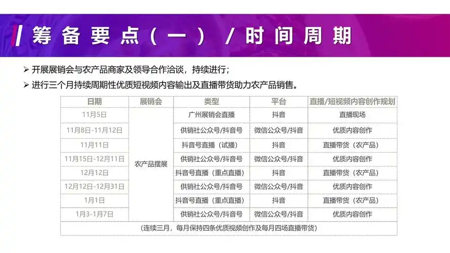 直播活动活动执行方案