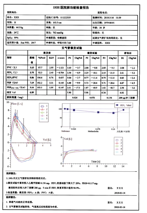 肺功能检查报告规范-肺量计检查,支气管舒张检查,支气管激发试验丨