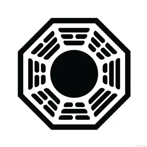 "易有太极,是生两仪,两仪生四象,四象生八卦",何解?