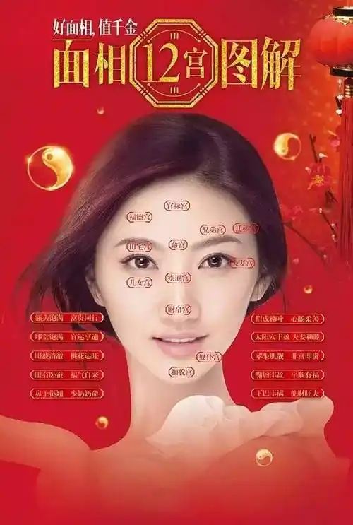 眉毛藏痣是面相中一种非常富贵的福气痣!