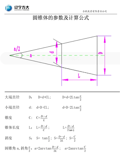 如何计算锥度