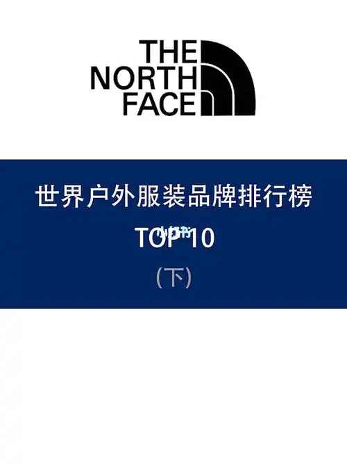 户外服装大牌介绍看看你都穿过哪个