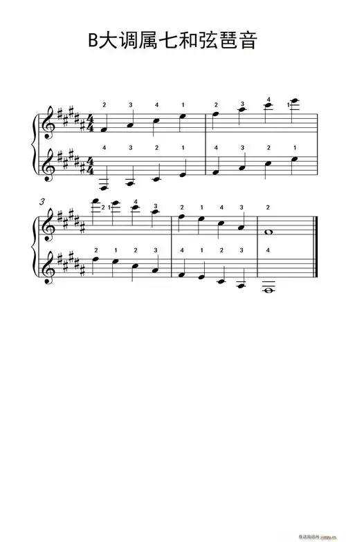 b大调属七和弦琶音孩子们的钢琴音阶和弦与琶音2
