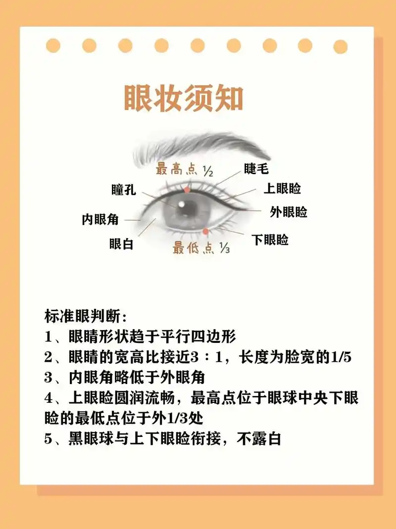 新手姐妹需要的眼妆教程来咯~上眼妆第一步上眼影,但是眼影要怎 - 抖