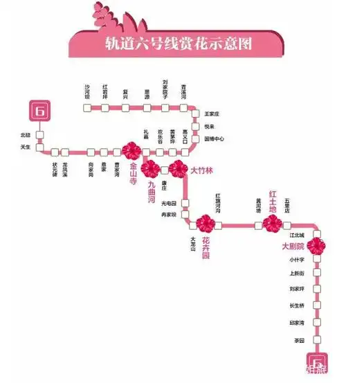 立刻分享:沿着重庆地铁6号线,去寻找重庆最美的风景!