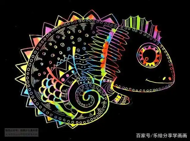 儿童画教程|创意线描画课程《大自然的"伪装高手"变色龙》