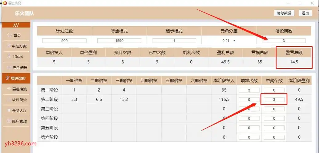 平倍与倍投的风险比较学3