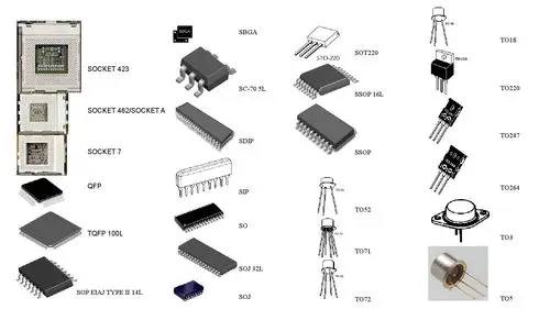常见ic封装技术与检测内容