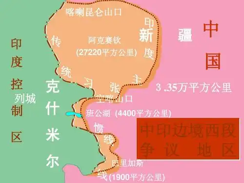 中国周边安全形势概述ppt