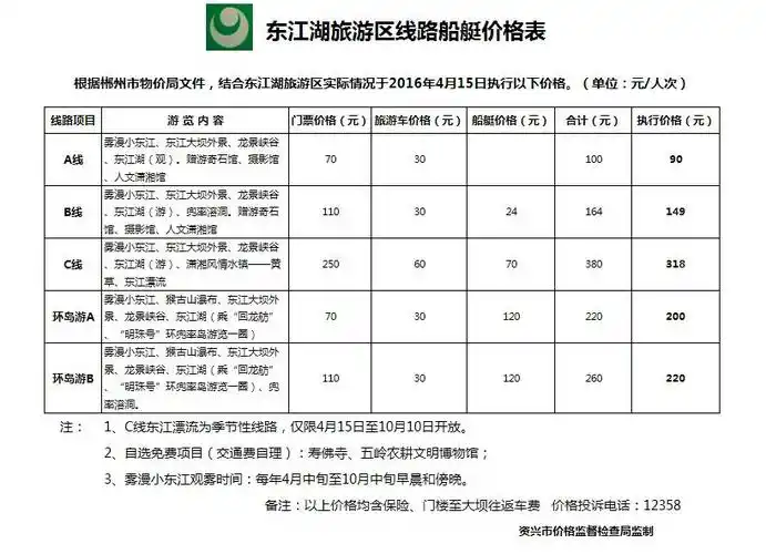 2016年东江湖旅游区线路船艇价格表