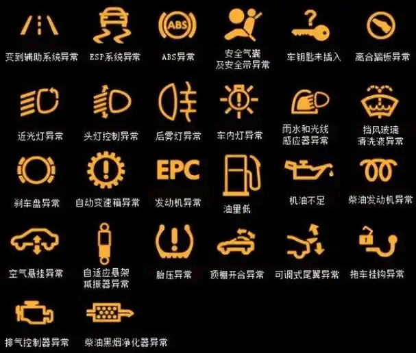 汽车点火警告灯亮了如何解决