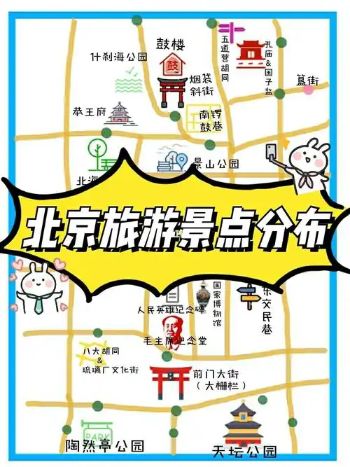 北京旅游景点分布‖北京旅游攻略_景点_旅游_旅游攻略_长城_故宫_薯条