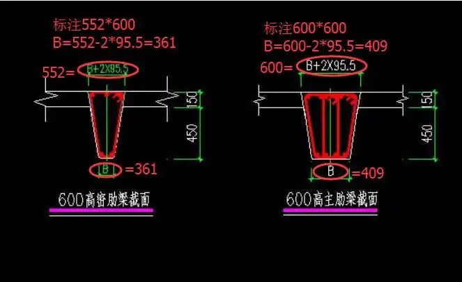 主肋梁次肋梁密肋梁的问题