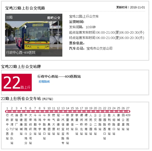 宝鸡22路公交线路