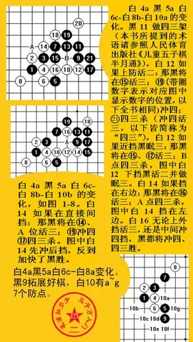 五子方入门-2_中国连珠网行五子棋之礼-五子棋技巧,五子棋必胜开局