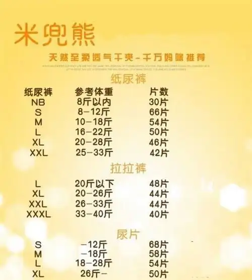 正品米兜熊纸尿裤拉拉裤纸尿片超薄干爽透气s/m/l/xl/xxl包邮