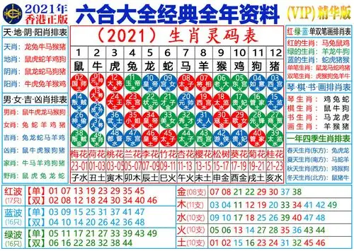 香港搅珠时间:103期11/14(星期日)     香港